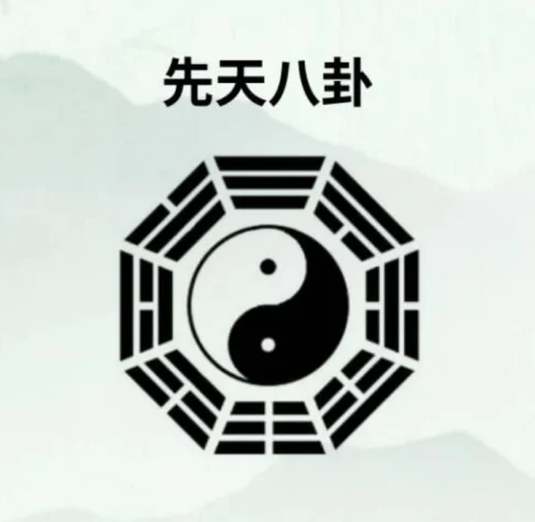 Fuxi bagua